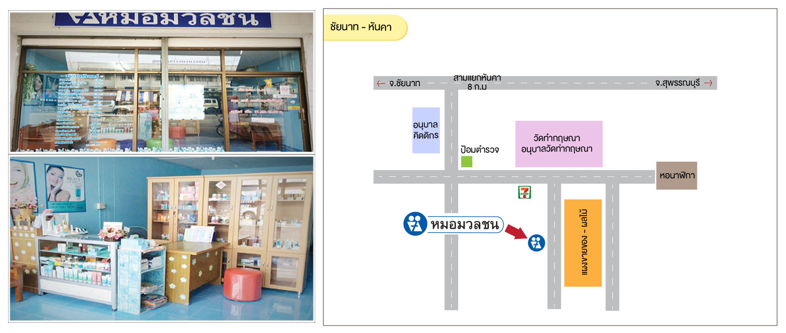 ชัยนาท - หันคา