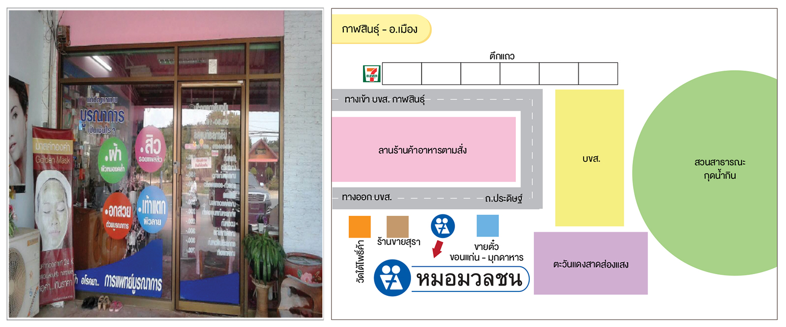 กาฬสินธุ์ - ยางตลาด