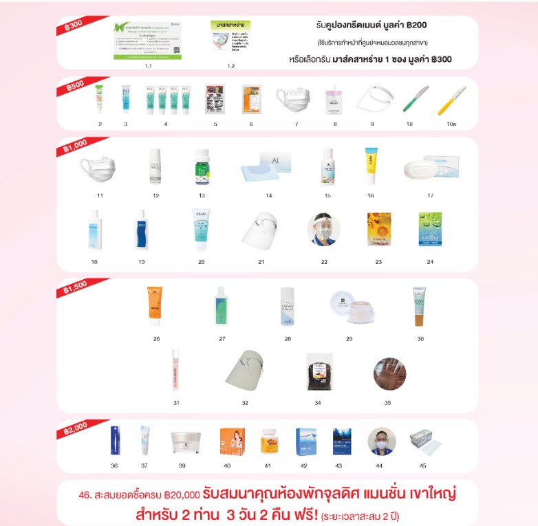 รายการของแถม! เฉพาะการสั่งซื้อผ่านแอดมินที่ LINE : @Mormualchon โอนชำระก่อนจัดส่งเท่านั้น