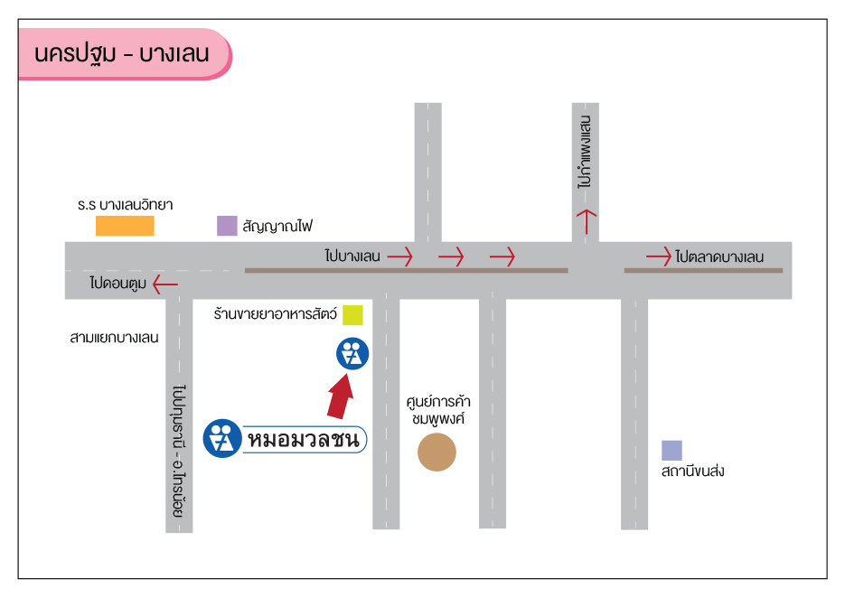 ศูนย์บริการผลิตภัณฑ์หมอมวลชน นครปฐม - บางเลน