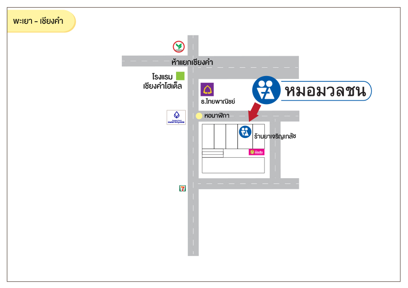 ศูนย์บริการผลิตภัณฑ์หมอมวลชนพะเยา เชียงคำ